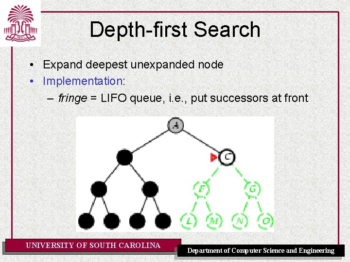 Depth-first Search • Expand deepest unexpanded node • Implementation: – fringe = LIFO queue,