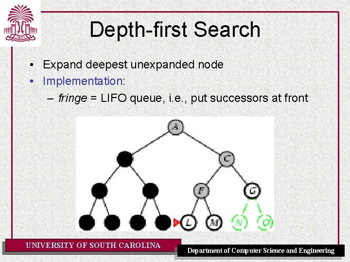 Depth-first Search • Expand deepest unexpanded node • Implementation: – fringe = LIFO queue,