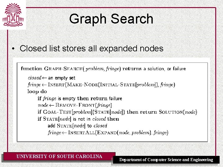 Graph Search • Closed list stores all expanded nodes UNIVERSITY OF SOUTH CAROLINA Department