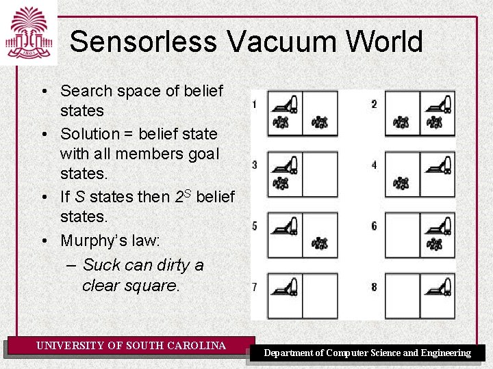 Sensorless Vacuum World • Search space of belief states • Solution = belief state