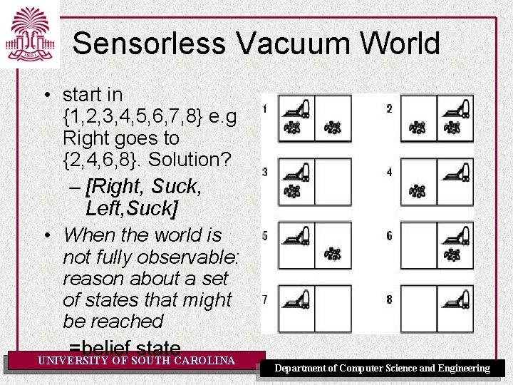 Sensorless Vacuum World • start in {1, 2, 3, 4, 5, 6, 7, 8}
