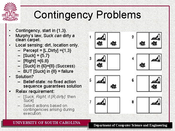 Contingency Problems • • • Contingency, start in {1, 3}. Murphy’s law, Suck can