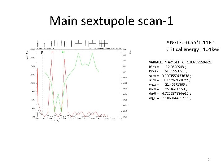 Main sextupole scan-1 ANGLE: =0. 55*0. 11 E-2 Critical energy= 104 kev VARIABLE "TAR"