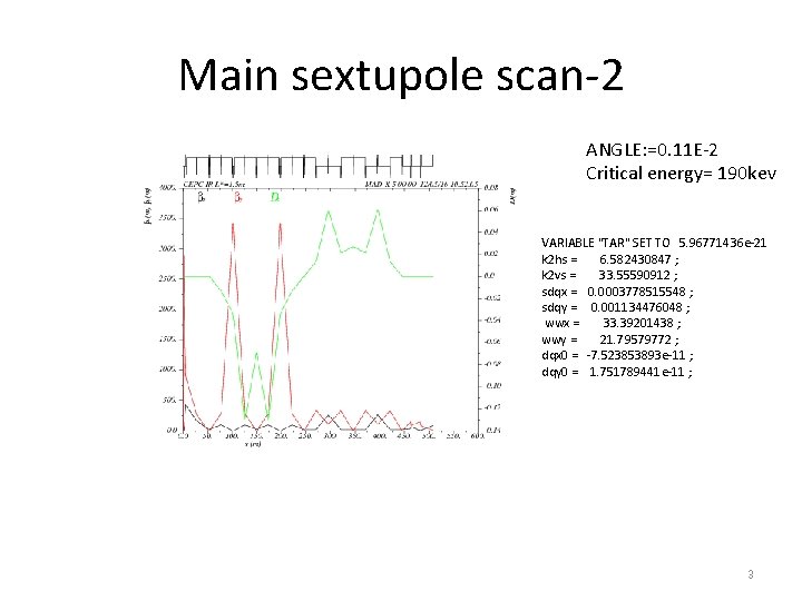 Main sextupole scan-2 ANGLE: =0. 11 E-2 Critical energy= 190 kev VARIABLE "TAR" SET