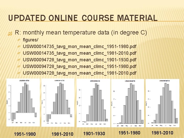 UPDATED ONLINE COURSE MATERIAL R: monthly mean temperature data (in degree C) figures/ USW