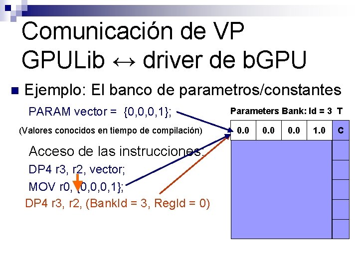 Comunicación de VP GPULib ↔ driver de b. GPU n Ejemplo: El banco de