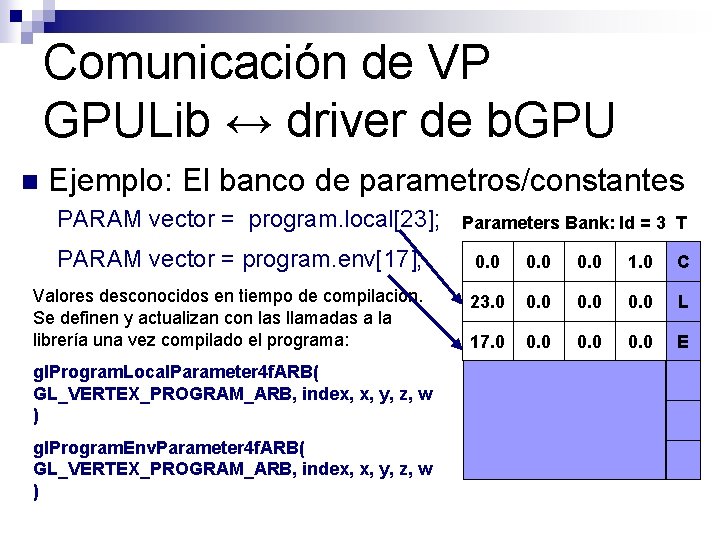 Comunicación de VP GPULib ↔ driver de b. GPU n Ejemplo: El banco de