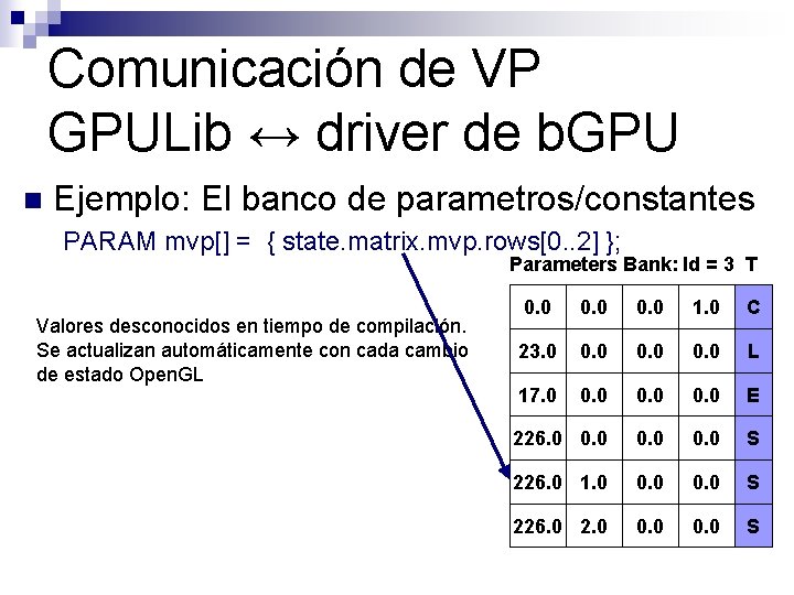 Comunicación de VP GPULib ↔ driver de b. GPU n Ejemplo: El banco de