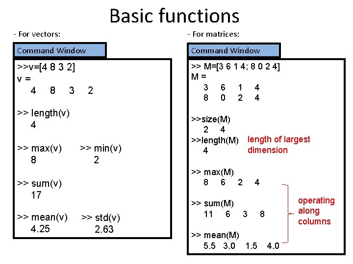 Basic functions - For vectors: - For matrices: Command Window >>v=[4 8 3 2]