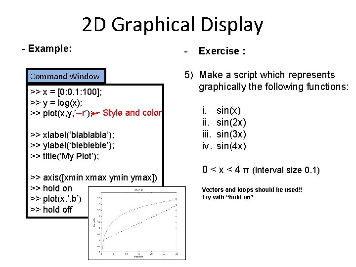 2 D Graphical Display - Example: Command Window >> x = [0: 0. 1:
