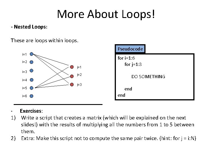 More About Loops! - Nested Loops: These are loops within loops. Pseudocode i=1 i=2