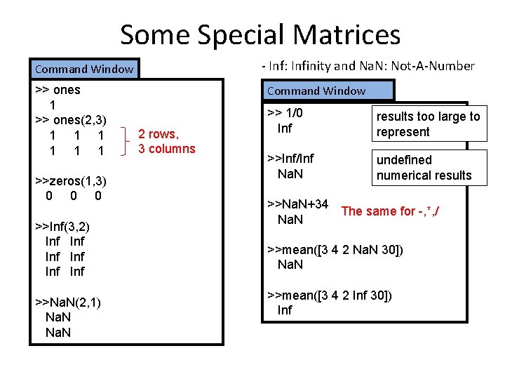 Some Special Matrices - Inf: Infinity and Na. N: Not-A-Number Command Window >> ones