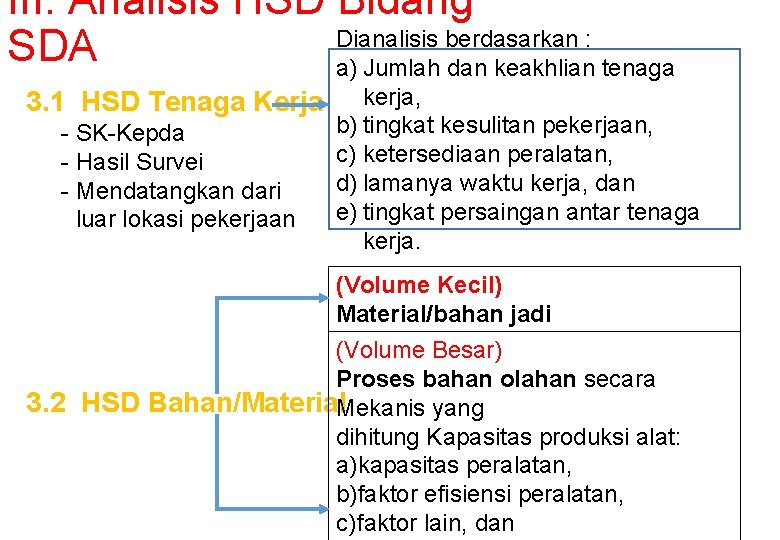 III. Analisis HSD Bidang Dianalisis berdasarkan : SDA a) Jumlah dan keakhlian tenaga 3.