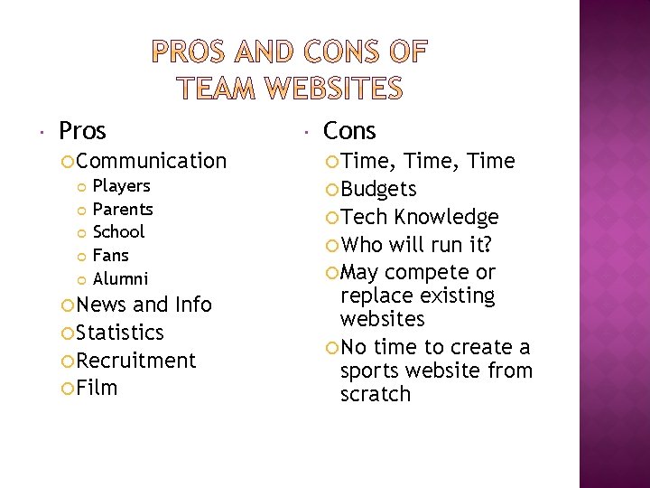  Pros Communication Players Parents School Fans Alumni News and Info Statistics Recruitment Film