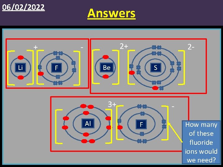 06/02/2022 Answers Li 2+ - + 2 - Be F S 3+ Al F