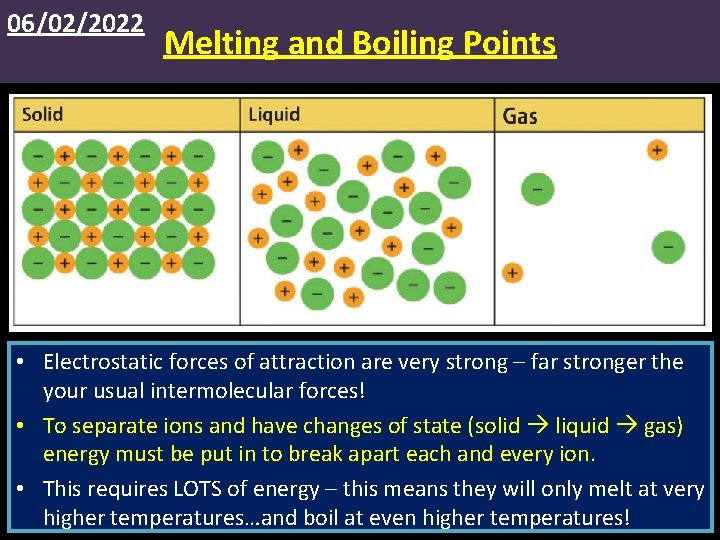 06/02/2022 Melting and Boiling Points • Electrostatic forces of attraction are very strong –