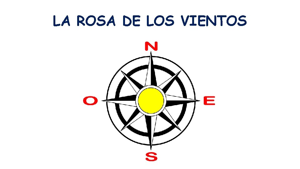 LA ROSA DE LOS VIENTOS 