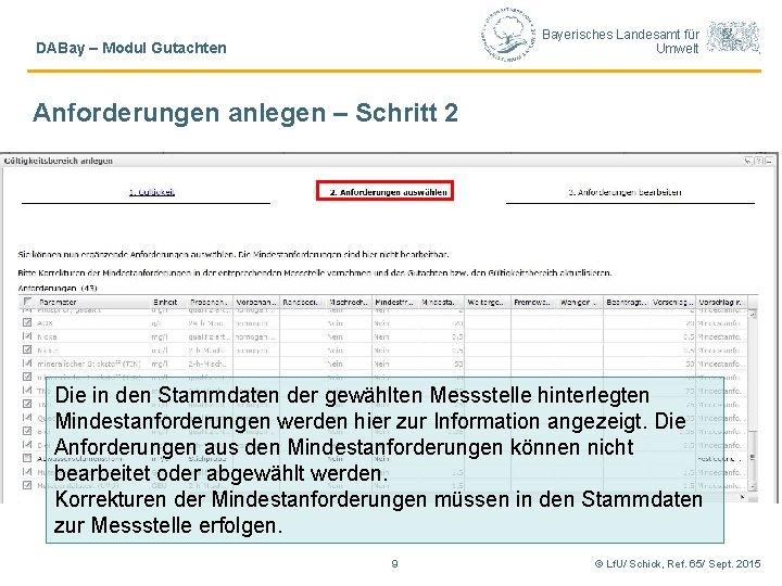 Bayerisches Landesamt für Umwelt DABay – Modul Gutachten Anforderungen anlegen – Schritt 2 Die