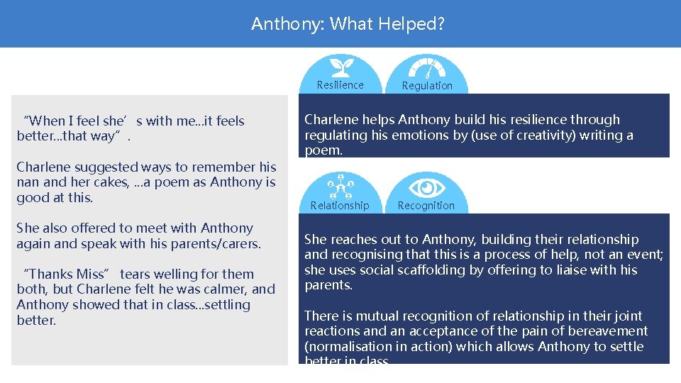 Anthony: What Helped? Resilience “When I feel she’s with me. . . it feels