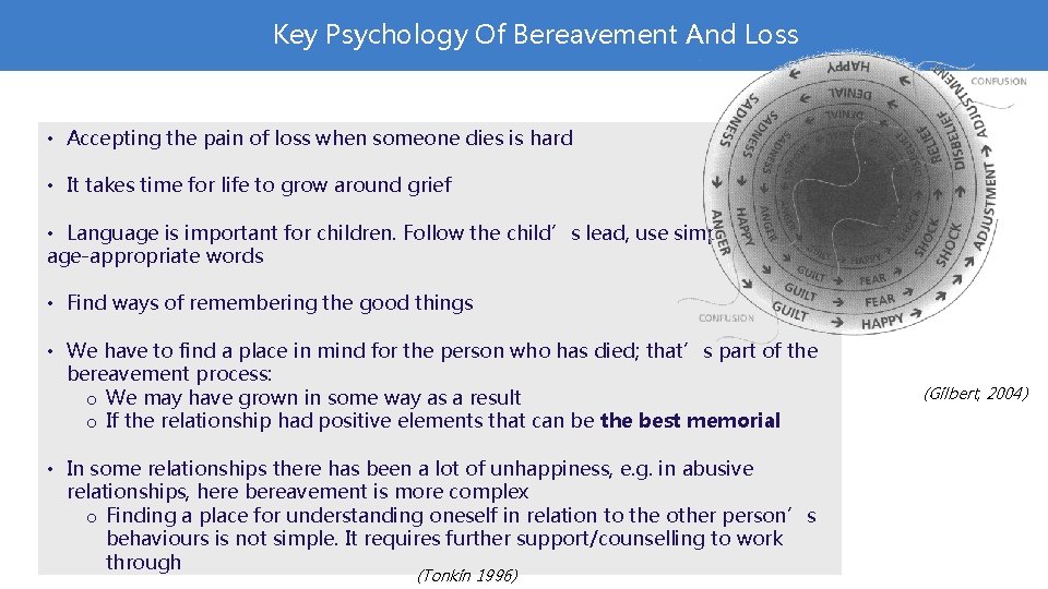 Key Psychology Of Bereavement And Loss • Accepting the pain of loss when someone