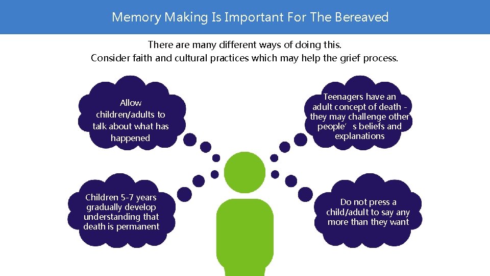 Memory Making Is Important For The Bereaved There are many different ways of doing