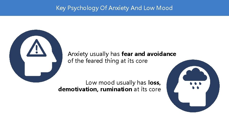 Key Psychology Of Anxiety And Low Mood Anxiety usually has fear and avoidance of