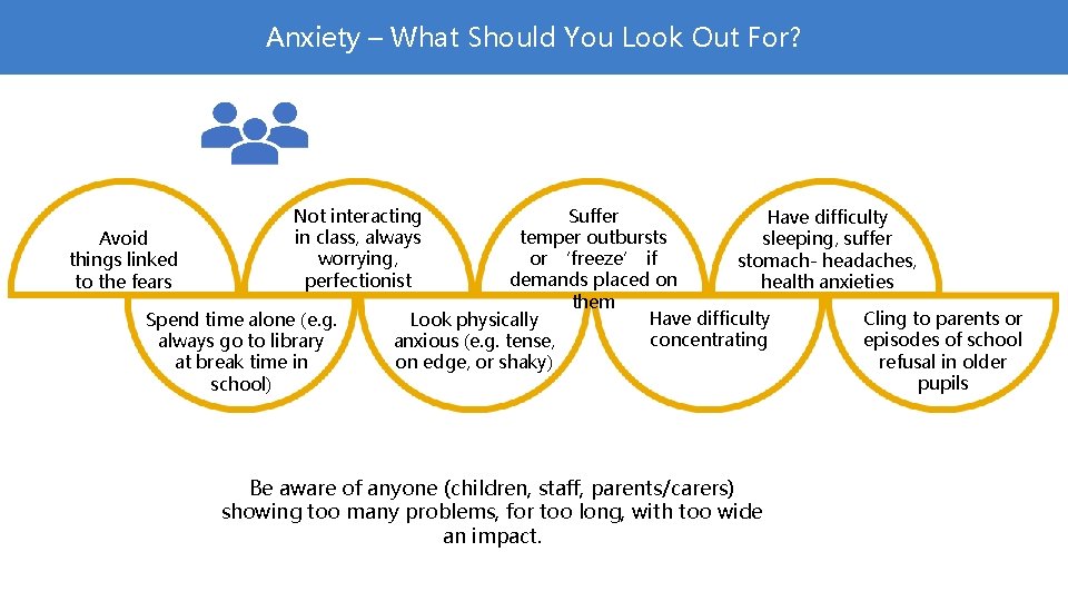 Anxiety – What Should You Look Out For? Avoid things linked to the fears