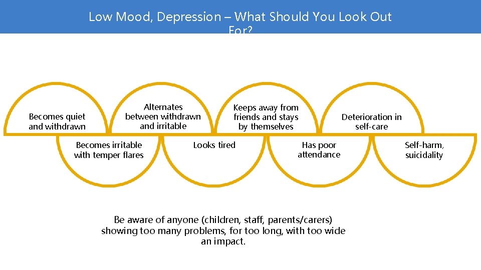 Low Mood, Depression – What Should You Look Out For? Becomes quiet and withdrawn