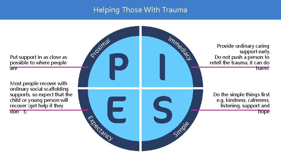 Helping Those With Trauma Put support in as close as possible to where people