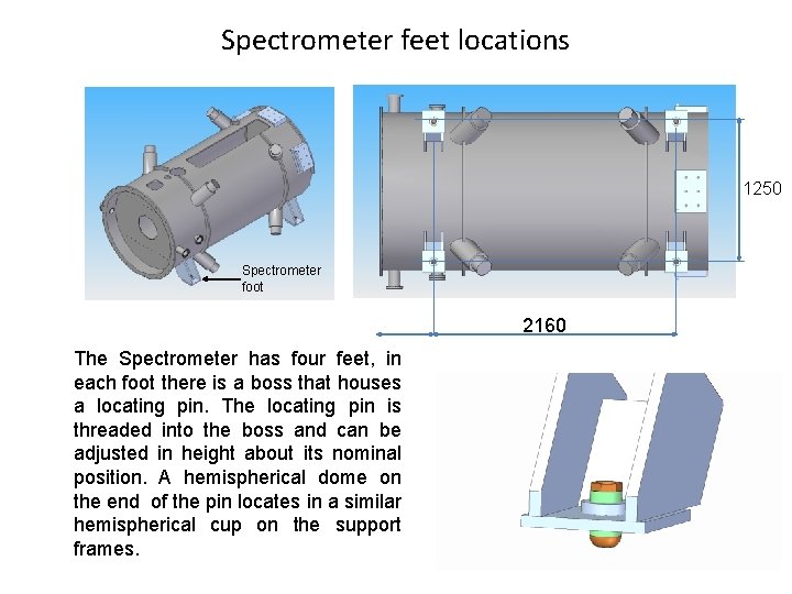 Spectrometer feet locations 1250 Spectrometer foot 2160 The Spectrometer has four feet, in each