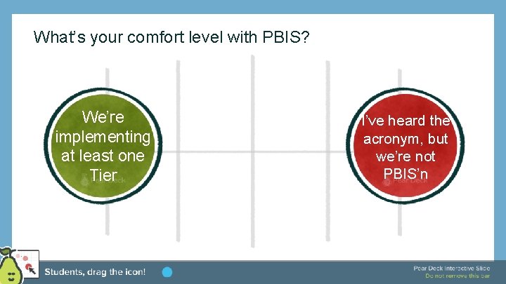 What’s your comfort level with PBIS? We’re implementing at least one Tier I’ve heard