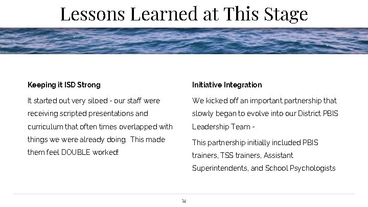Lessons Learned at This Stage Keeping it ISD Strong Initiative Integration It started out
