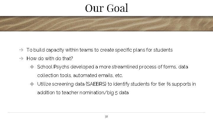 Our Goal ➔ To build capacity within teams to create specific plans for students