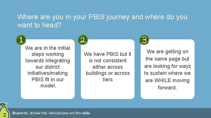 Where are you in your PBIS journey and where do you want to head?