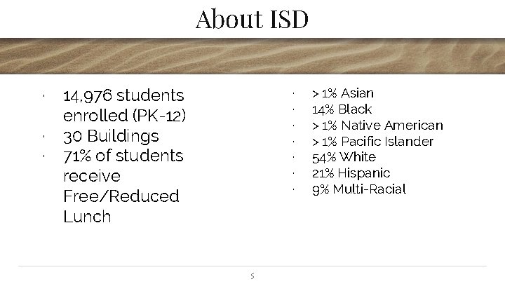 About ISD ∙ ∙ ∙ ∙ ∙ 14, 976 students enrolled (PK-12) 30 Buildings