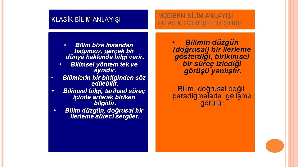 KLASİK BİLİM ANLAYIŞI • • Büyük ölçüde, A. A. Comte’ kurduğu pozitivizmin Büyük ölçüde,