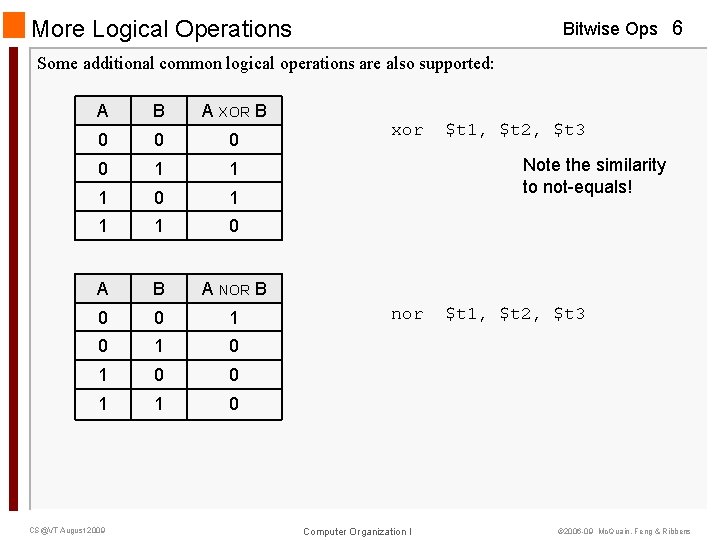 More Logical Operations Bitwise Ops 6 Some additional common logical operations are also supported: More Logical Operations Bitwise Ops 6 Some additional common logical operations are also supported: