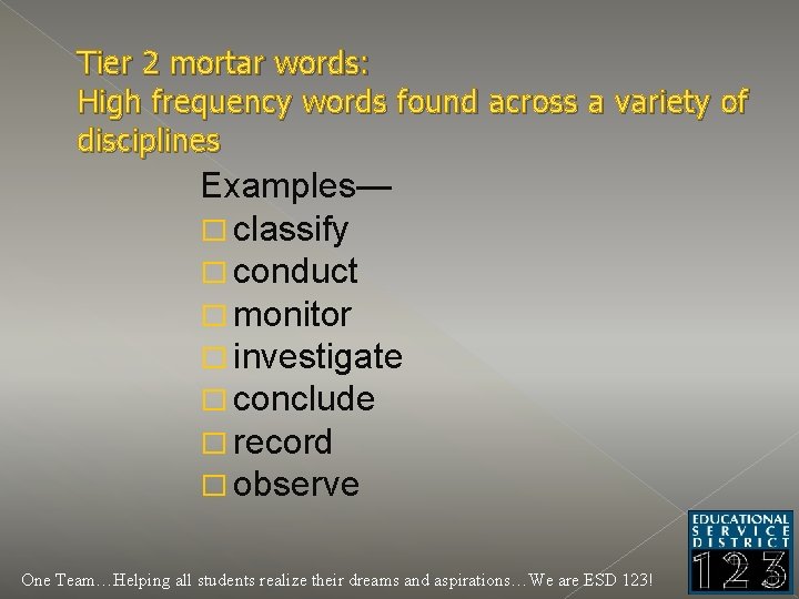 Building Academic Vocabulary Effective Activities and Games Mary