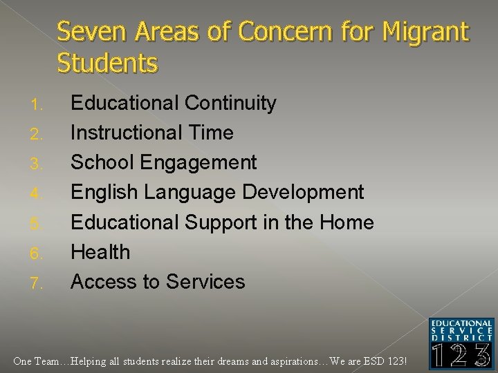 Seven Areas of Concern for Migrant Students 1. 2. 3. 4. 5. 6. 7.