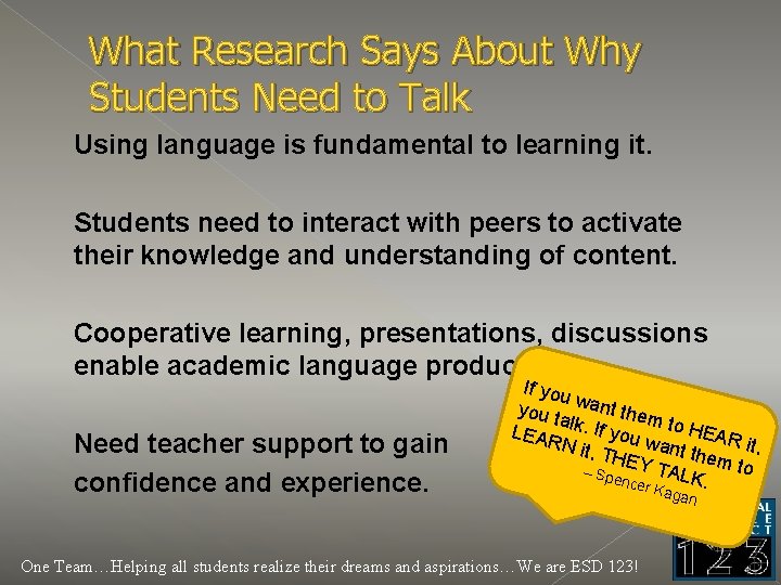 What Research Says About Why Students Need to Talk Using language is fundamental to