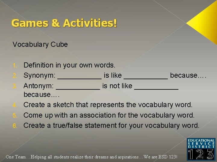 Games & Activities! Vocabulary Cube 1. 2. 3. 4. 5. 6. Definition in your