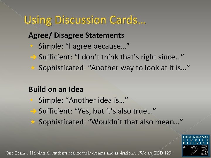 Using Discussion Cards… Agree/ Disagree Statements • Simple: “I agree because…” Sufficient: “I don’t