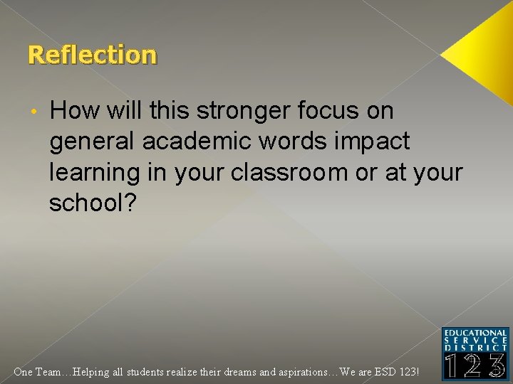 Reflection • How will this stronger focus on general academic words impact learning in