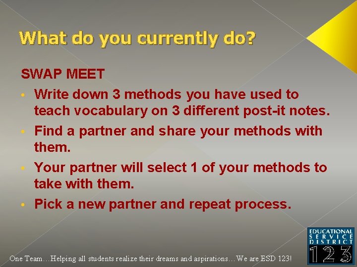 What do you currently do? SWAP MEET • Write down 3 methods you have