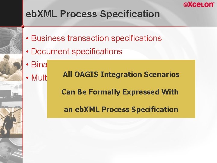 eb. XML Process Specification • Business transaction specifications • Document specifications • Binary collaboration
