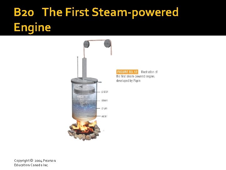 B 20 The First Steam-powered Engine Copyright © 2004 Pearson Education Canada Inc. 