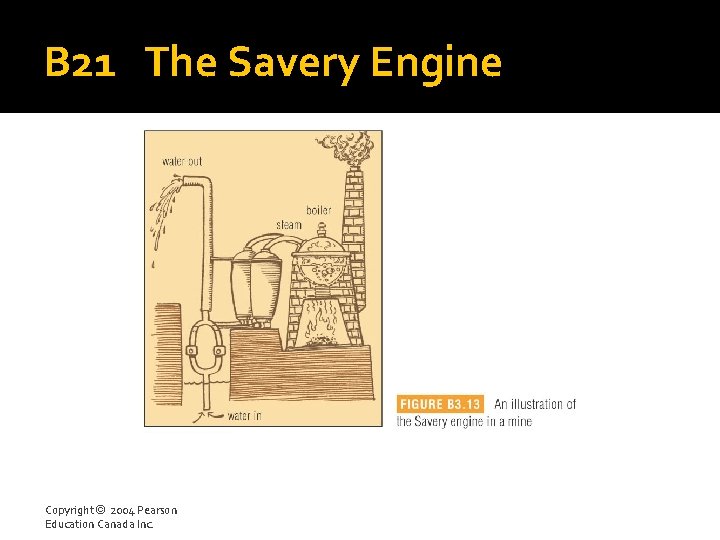 B 21 The Savery Engine Copyright © 2004 Pearson Education Canada Inc. 
