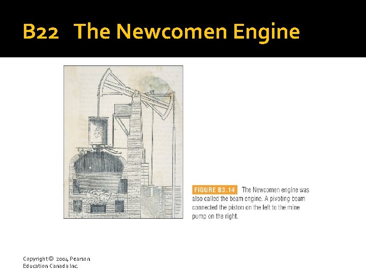 B 22 The Newcomen Engine Copyright © 2004 Pearson Education Canada Inc. 