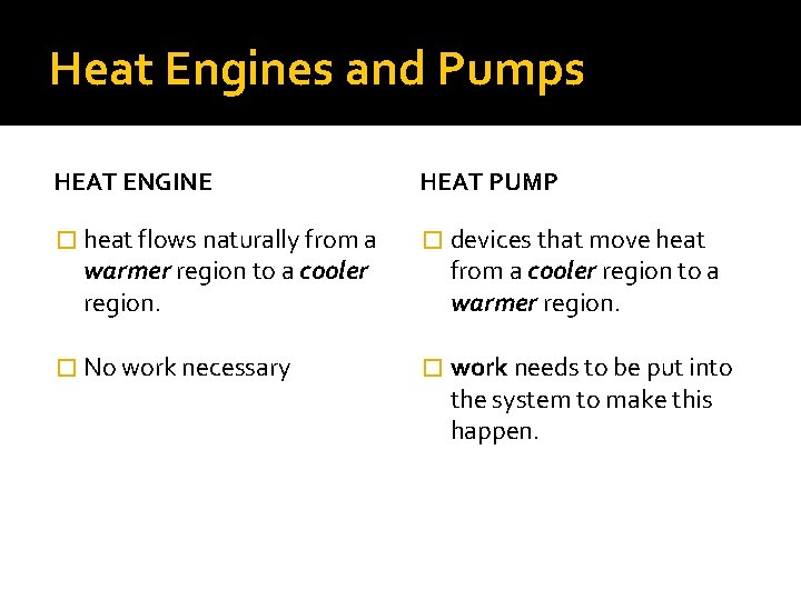 Heat Engines and Pumps HEAT ENGINE HEAT PUMP � heat flows naturally from a