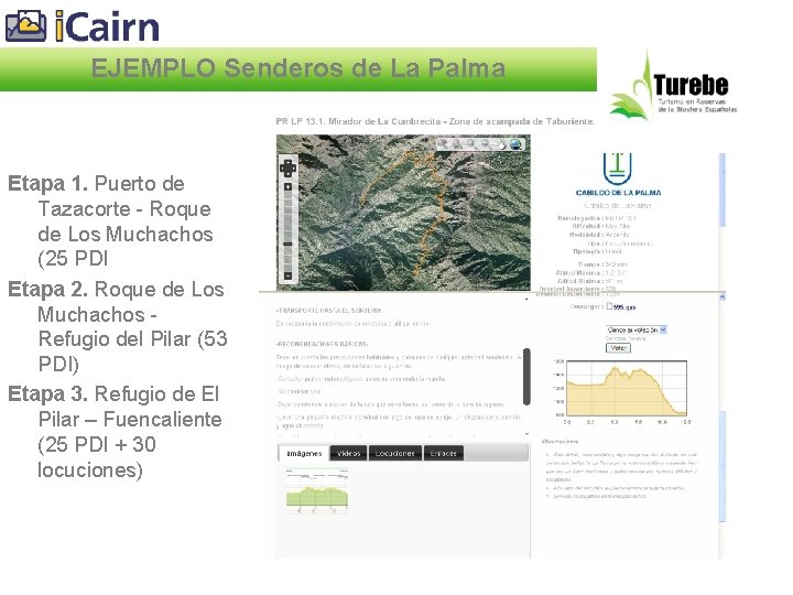 EJEMPLO Senderos de La Palma Etapa 1. Puerto de Tazacorte - Roque de Los